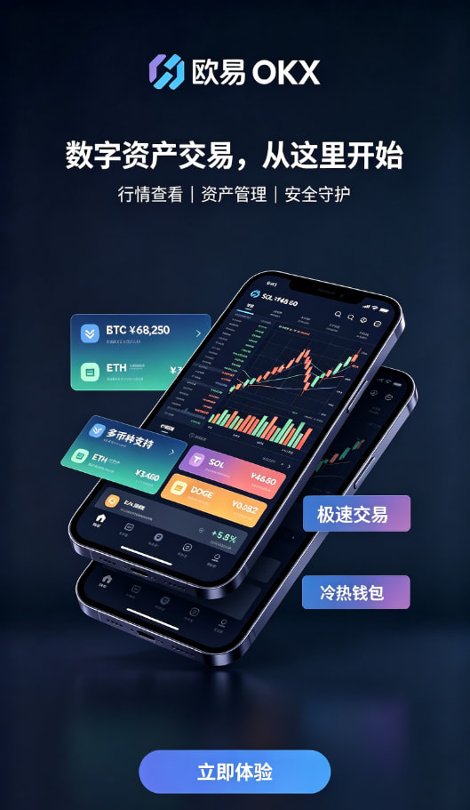欧交易所app官网安装行情分析工具